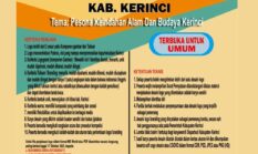 Sayembara Desain Logo Branding Kerinci, Total Hadiah Rp4,5 Juta