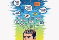 Ilustrasi kepala manusia dipenuhi konten viral yang menggambarkan fenomena budaya cepat lupa akibat derasnya arus informasi di media sosial.