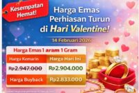 Grafik harga emas perhiasan 14 Februari 2026 menunjukkan penurunan harga dan kesempatan membeli untuk hadiah Hari Valentine