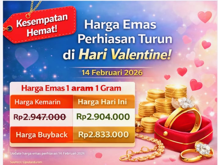 Grafik harga emas perhiasan 14 Februari 2026 menunjukkan penurunan harga dan kesempatan membeli untuk hadiah Hari Valentine