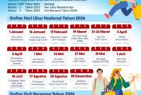 Dekorasi Imlek lengkap dengan lampion merah menyambut Tahun Baru Imlek 2577 Kongzili, 17 Februari 2026