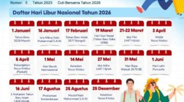 Dekorasi Imlek lengkap dengan lampion merah menyambut Tahun Baru Imlek 2577 Kongzili, 17 Februari 2026