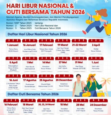 Dekorasi Imlek lengkap dengan lampion merah menyambut Tahun Baru Imlek 2577 Kongzili, 17 Februari 2026