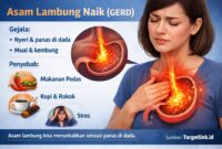 Asam lambung bisa menyebabkan sensasi panas di dada jika tidak ditangani.