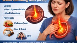 Asam lambung bisa menyebabkan sensasi panas di dada jika tidak ditangani.
