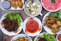 “7 menu buka puasa praktis dan hemat cocok untuk kaum sibuk dan anak kos”