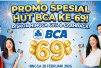 Ilustrasi promo HUT ke-69 BCA dengan diskon hingga 69 persen selama 21–22 Februari 2026.