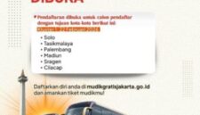 Bus Mudik Gratis 2026 diberangkatkan dari Monas, Jakarta