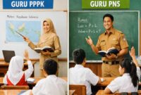 Ilustrasi perbandingan gaji guru PPPK dan PNS 2026 di Indonesia, menampilkan guru sedang mengajar di kelas