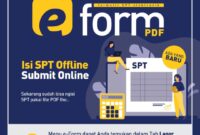 Wajib pajak dapat mengubah data prefill saat mengisi SPT Tahunan melalui Coretax Form sebelum laporan dikirim ke DJP.
