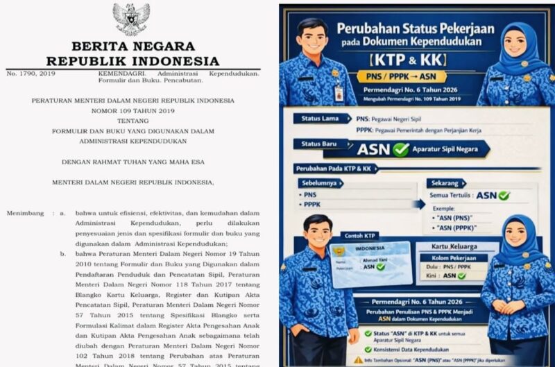 Infografis Permendagri Nomor 6 Tahun 2026 yang menjelaskan perubahan penulisan status PNS dan PPPK menjadi ASN dalam dokumen kependudukan seperti KTP dan KK.