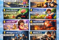 Kolase visual 8 game Roblox terlaris Maret 2026 menampilkan karakter, aksi, dan kode redeem untuk klaim hadiah.