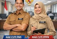 Ilustrasi aparatur sipil negara (PNS dan PPPK) di lingkungan kantor pemerintahan saat membahas perbedaan hak cuti sesuai regulasi terbaru.