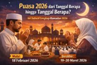 Ilustrasi suasana Ramadan saat umat Islam menjalankan ibadah puasa dan salat tarawih.