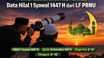 Prediksi Lebaran 2026 Mulai Terlihat, Ini Data Hilal 1 Syawal 1447 H dari LF PBNU