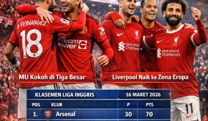 Pemain Manchester United merayakan gol dalam pertandingan Liga Inggris musim 2025 2026