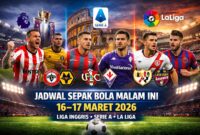 Ilustrasi pertandingan sepak bola dari Liga Inggris, Serie A Italia, dan La Liga Spanyol yang digelar pada 16–17 Maret 2026.