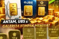 Ilustrasi emas batangan Antam, UBS, dan Galeri24 yang mengalami kenaikan harga pada 31 Maret 2026.