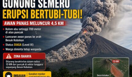 Erupsi Gunung Semeru awan panas 2026
