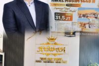 Penawaran program Umroh Spesial Awal Musim 1448 H oleh Kiswah Tour & Travel