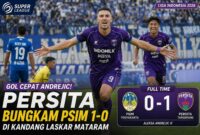 Pemain Persita Tangerang merayakan gol kemenangan setelah membobol gawang PSIM Yogyakarta dalam laga Super League 2026 di Bantul.