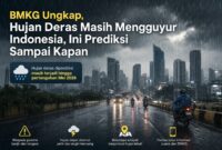 BMKG memprediksi hujan deras masih terjadi di Indonesia hingga pertengahan Mei 2026 akibat pengaruh dinamika atmosfer.