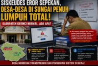 Aktivitas administrasi desa di Kota Sungai Penuh terganggu akibat aplikasi Siskeudes tidak dapat diakses selama sepekan terakhir.