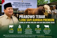 Presiden Prabowo Subianto menyalurkan 1.098 sapi kurban premium untuk masyarakat Indonesia pada Iduladha 2026.