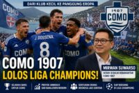 Como 1907 menjadi sorotan dunia setelah sukses menembus Liga Champions musim depan.