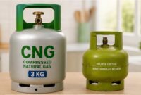 Pemerintah melalui Kementerian ESDM tengah menyiapkan penggunaan CNG 3 kg sebagai alternatif pengganti LPG 3 kg untuk kebutuhan memasak rumah tangga di Indonesia.