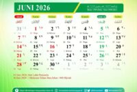 Hari Lahir Pancasila yang jatuh pada 1 Juni 2026 menjadi hari libur nasional dan dimanfaatkan masyarakat untuk beristirahat serta berkumpul bersama keluarga.