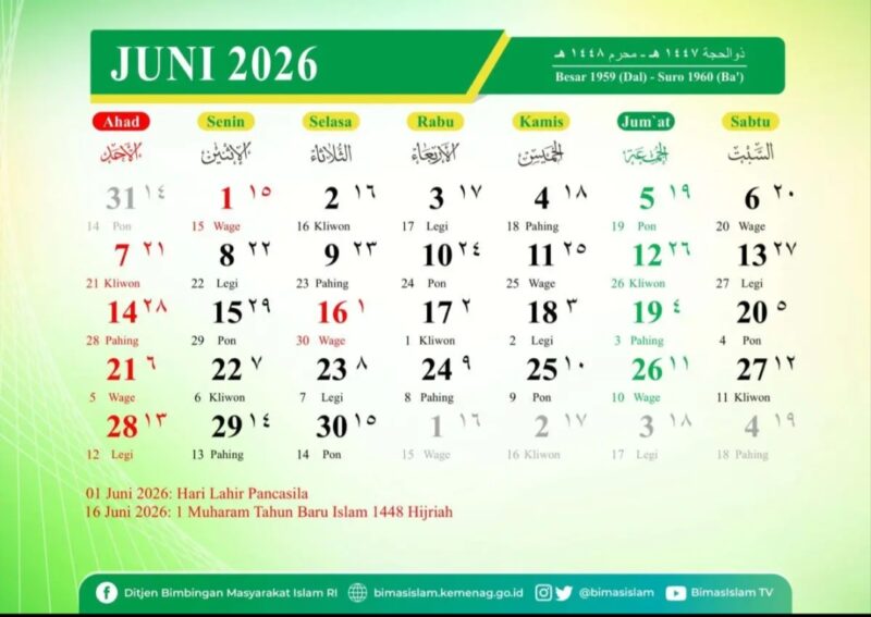 Hari Lahir Pancasila yang jatuh pada 1 Juni 2026 menjadi hari libur nasional dan dimanfaatkan masyarakat untuk beristirahat serta berkumpul bersama keluarga.