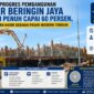 Suasana pembangunan Pasar Beringin Jaya Kota Sungai Penuh yang kini telah mencapai progres sekitar 60 persen dan ditargetkan menjadi pusat perdagangan modern bagi masyarakat.