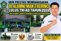 Kepala MAN 2 Kerinci, H. Ariyen, mengapresiasi keberhasilan 10 alumni yang lulus seleksi TNI AD Tahun 2026 serta dua alumni lainnya yang diterima di Fakultas Kedokteran sebagai bukti kualitas lulusan madrasah.