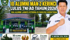 Kepala MAN 2 Kerinci, H. Ariyen, mengapresiasi keberhasilan 10 alumni yang lulus seleksi TNI AD Tahun 2026 serta dua alumni lainnya yang diterima di Fakultas Kedokteran sebagai bukti kualitas lulusan madrasah.
