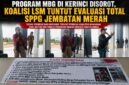 Koalisi LSM Peduli Pendidikan Kabupaten Kerinci menyampaikan aspirasi di depan Kantor Bupati Kerinci, Selasa (4/8/2026), mendesak Pemerintah Kabupaten Kerinci melakukan evaluasi menyeluruh terhadap operasional SPPG Jembatan Merah dalam pelaksanaan Program Makan Bergizi Gratis (MBG).