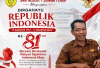 Kepala SMKN 1 Sungai Penuh, Saswardi, S.Pd., menyampaikan ucapan Dirgahayu Republik Indonesia ke-81 dalam momentum peringatan Hari Kemerdekaan RI.