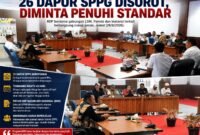 Hearing DPRD Kabupaten Kerinci bersama gabungan LSM, Pemda dan instansi terkait membahas pelaksanaan Program Makan Bergizi Gratis (MBG) serta pemenuhan standar 26 dapur SPPG