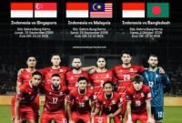 Timnas Indonesia akan berlaga di FIFA ASEAN Cup 2026.