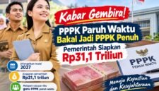 Ilustrasi PPPK paruh waktu. Pemerintah menyiapkan anggaran sekitar Rp31,1 triliun untuk mendukung rencana pengalihan menjadi PPPK penuh waktu mulai 2027.